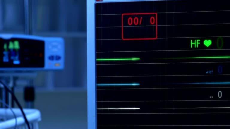 Kepentingan Mendaftarkan Kematian di Malaysia